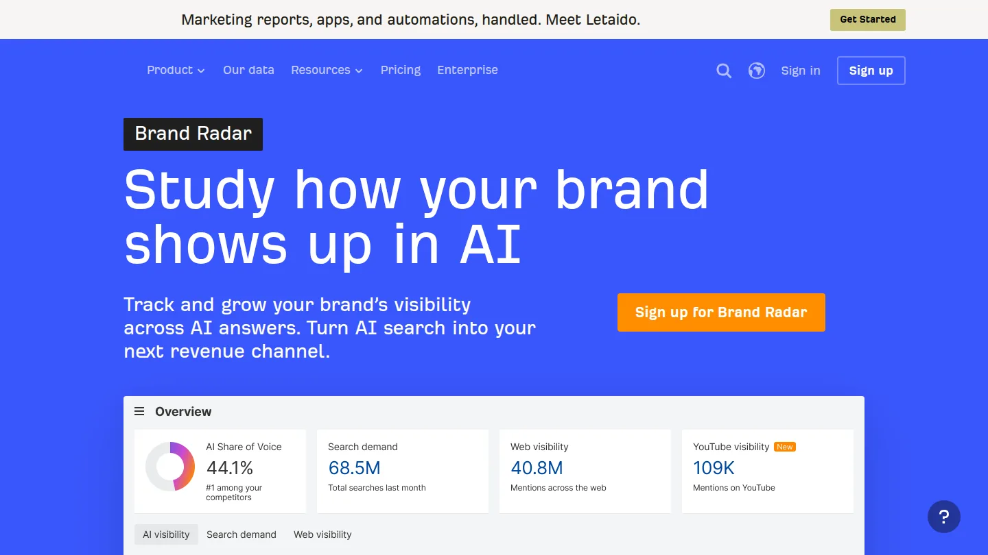 Ahrefs Brand Radar overview showing AI share of voice and search demand